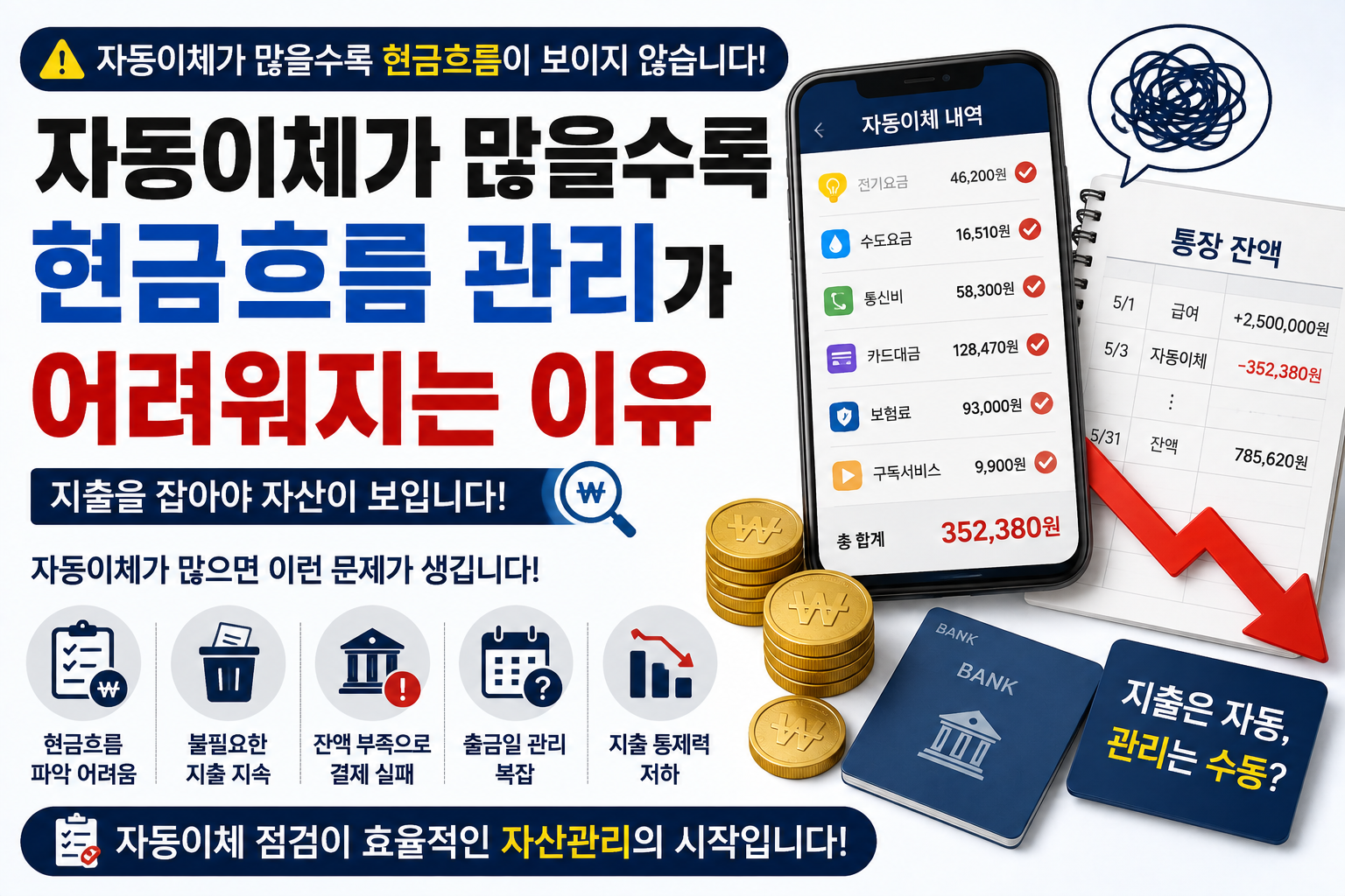 현금흐름관리 썸네일