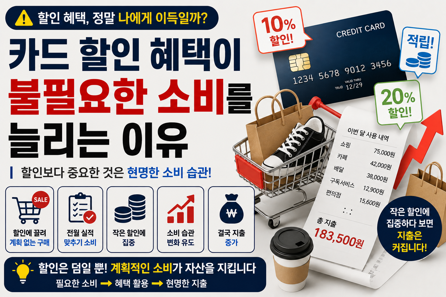 카드할인혜택 썸네일