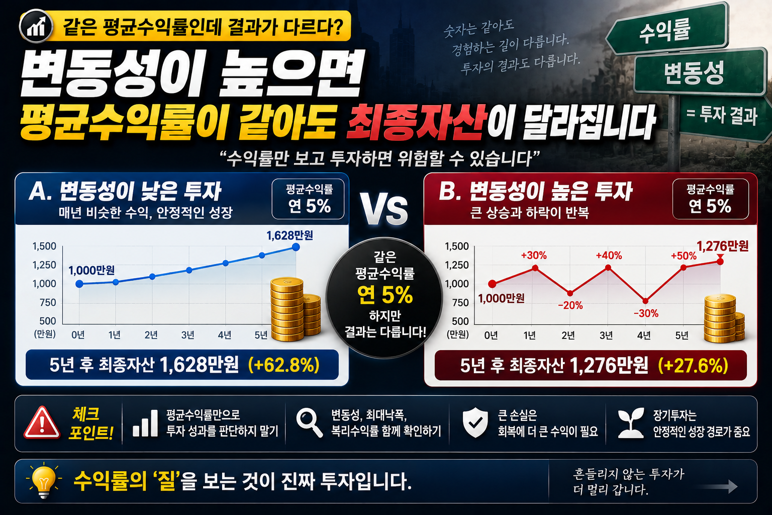 변동성 썸네일