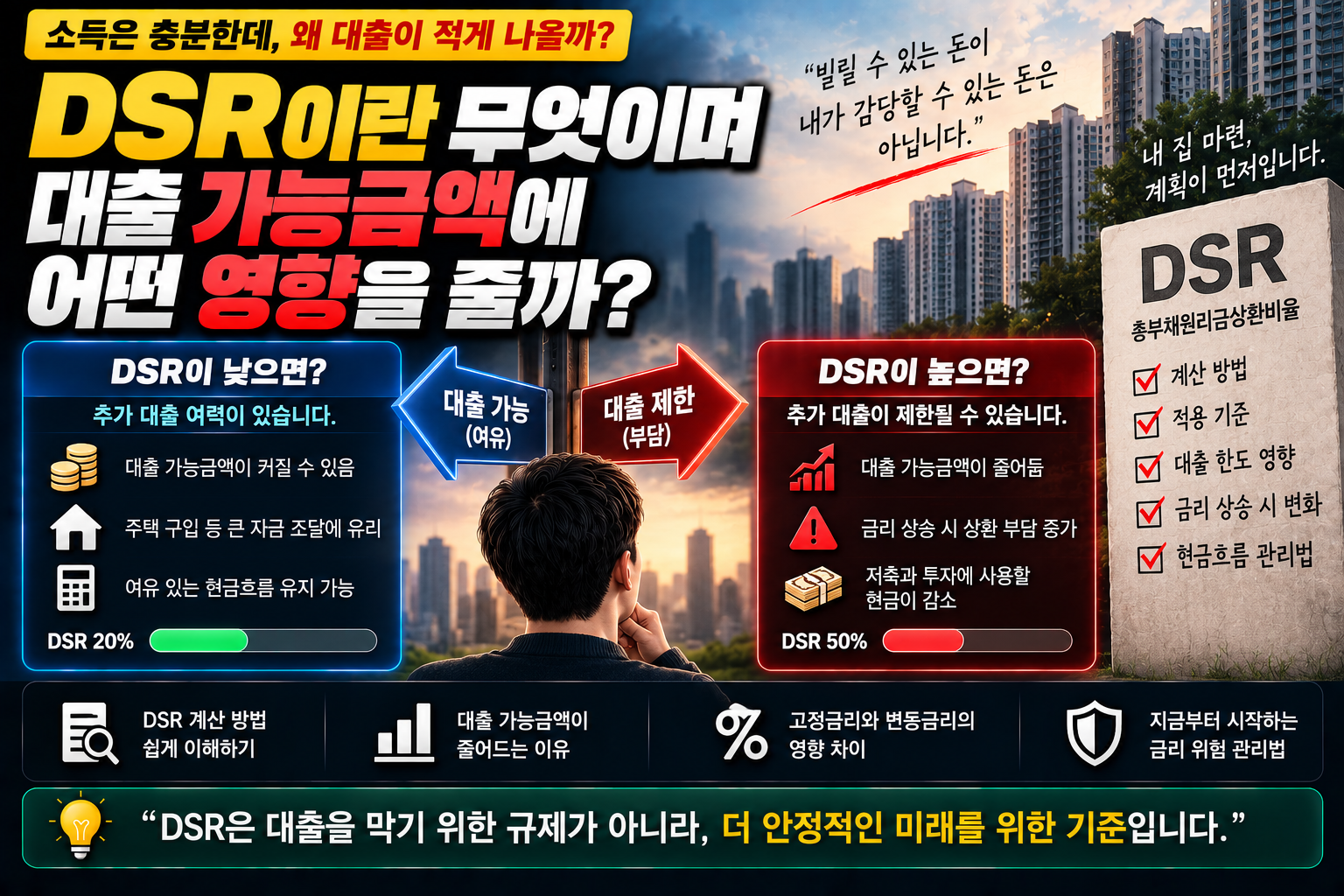DSR썸네일