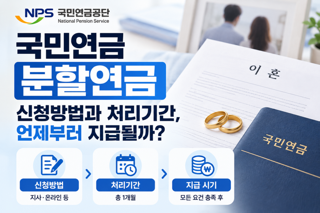 국민연금 분할연금 썸네일