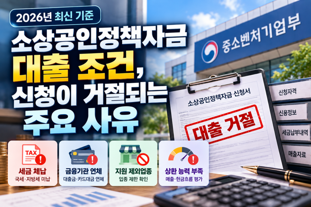 소상공인정책자금 대출 썸네일